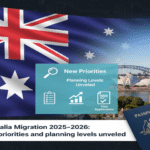 Australia Migration Program 2025–2026 policy update infographic