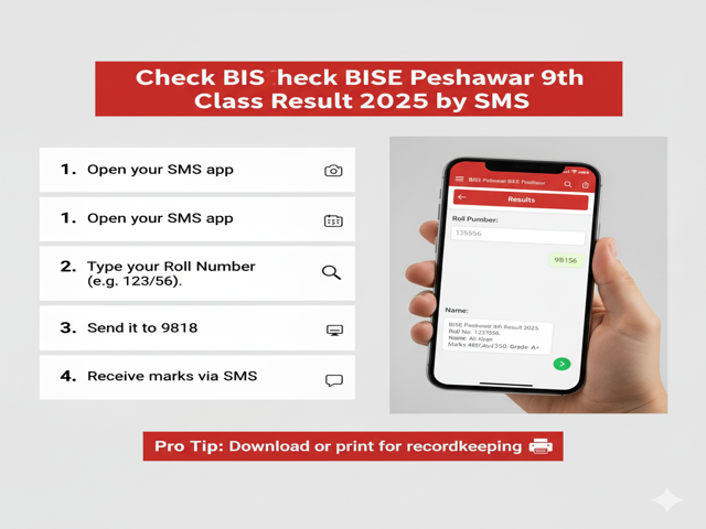 BISE Peshawar Board 9th Class Result 2025 by SMS