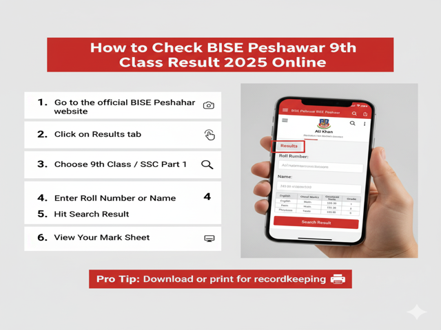 BISE Peshawar Result 2025 Online
