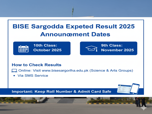 BISE Sargodha Expected 9th and 10th Class Result 2025