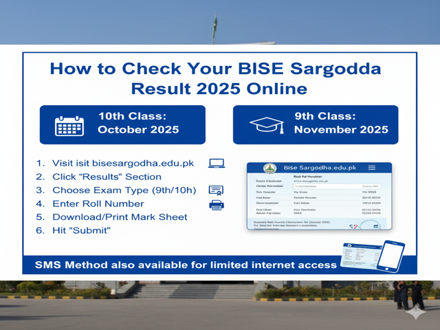 BISE Sargodha Result 2025 Online