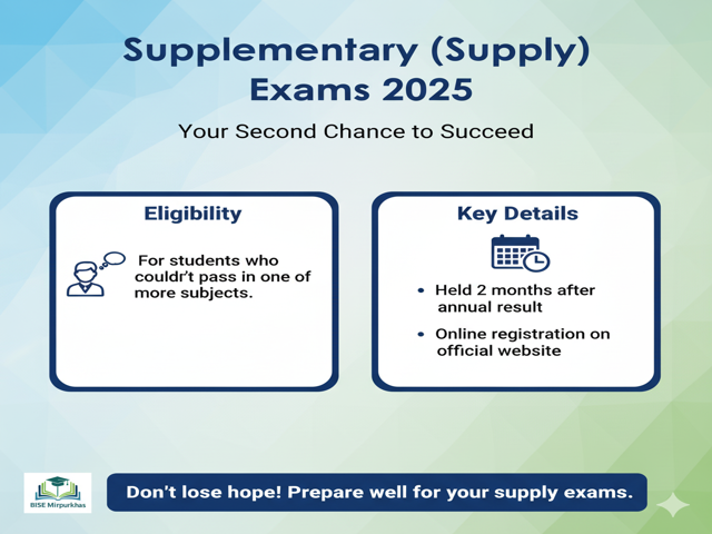 BISE Supplementary Exam 2025