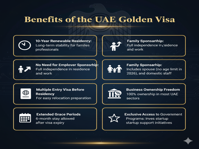Benefits of UAE Golden Visa 2026