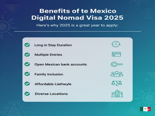 Benefits of the Mexico Digital Nomad Visa 2025