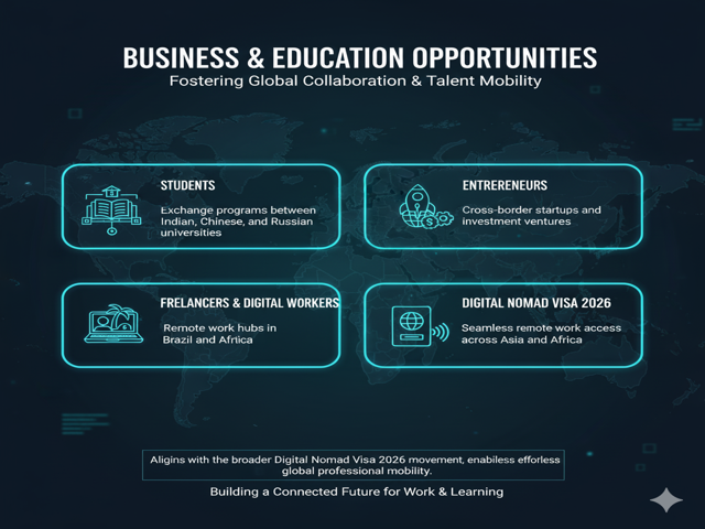 Business & Education Opportunities