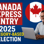 Canada Express Entry 2025