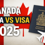 Canada eTA vs visitor visa 2025 comparison travel authorization guide