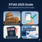 Illustrated ETIAS 2025 guide explaining the new European travel authorization process for US, UK, and Canadian citizens visiting Schengen countries
