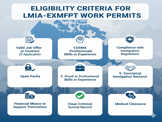 Eligibility Criteria for LMIA-Exempt Work Permits
