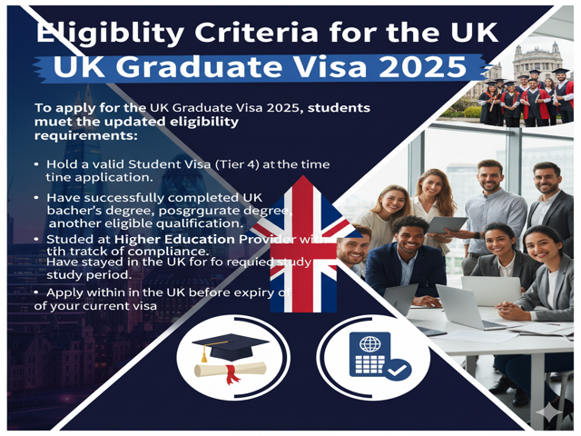 Eligibility Criteria for UK Graduate Visa 2025