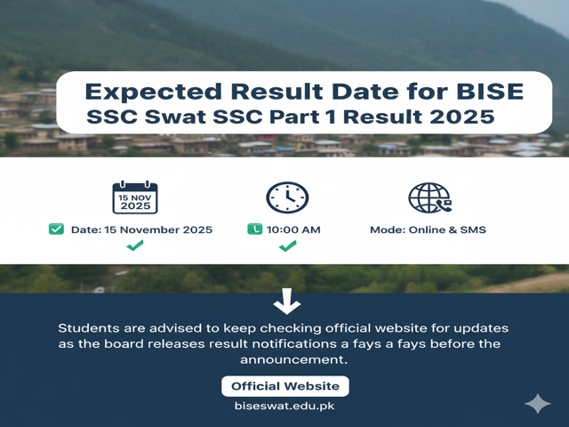 Expected Result Date for BISE Swat SSC Part 1 Result 2025