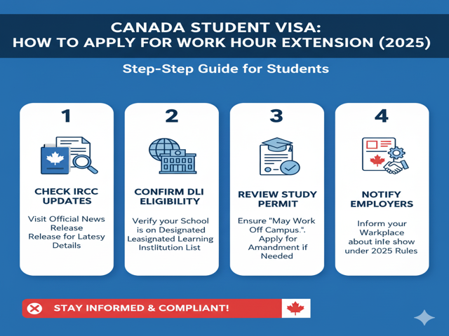 How to Apply for Work Hour Extension 2025