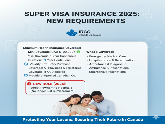 New Parent Insurance Requirements 2025