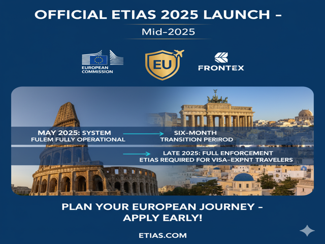 Official ETIAS 2025 Launch Date