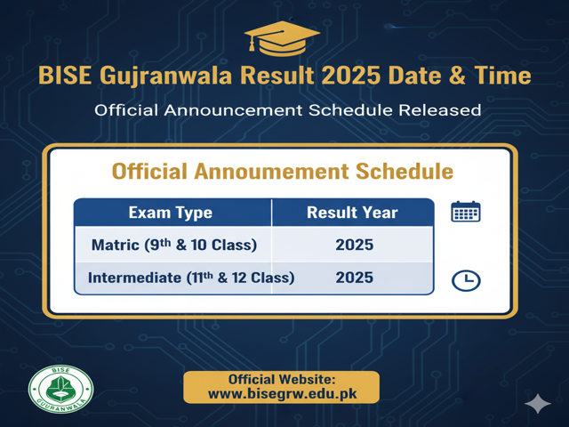 Punjab Boards Intermediate Result, Matric Result 2025