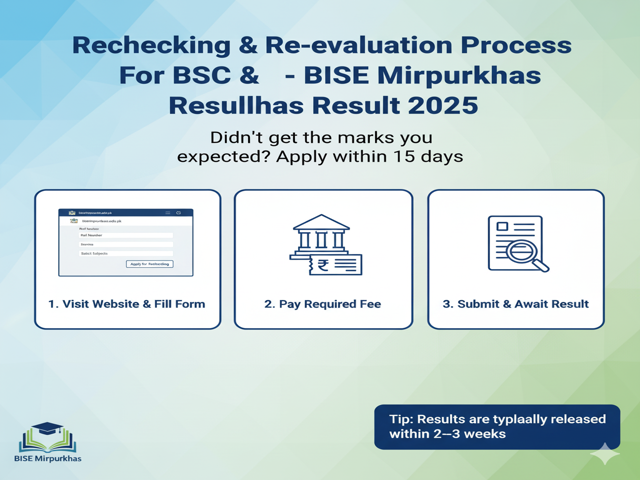 Rechecking & Re-evaluation Process For BISE Mirpurkhas Result 2025