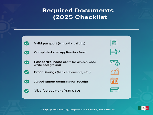 Required Documents for Mexico Temporary Resident Visa 2025