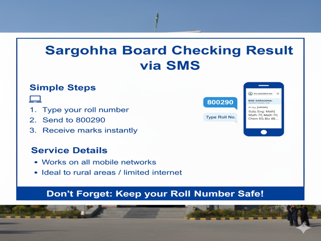 Sargodha Board Checking Result via SMS