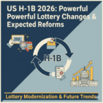 US H-1B 2026 Powerful Lottery Changes