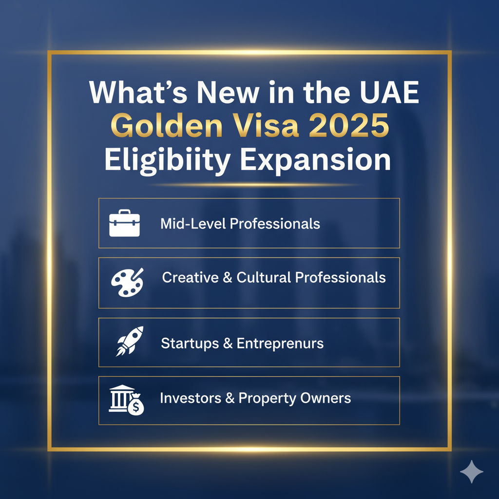 What New in the UAE Golden Visa 2025 Eligibility Expansion
