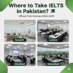 IELTS Test Date & Centers in Pakistan 2025 – Best Official Guide