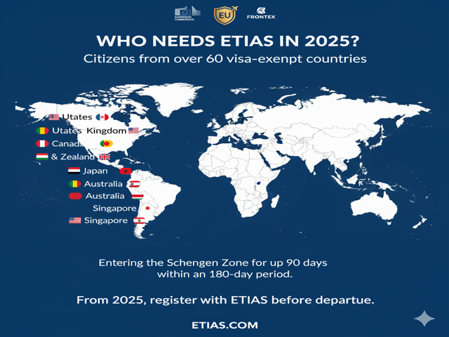 Who Needs ETIAS 2025